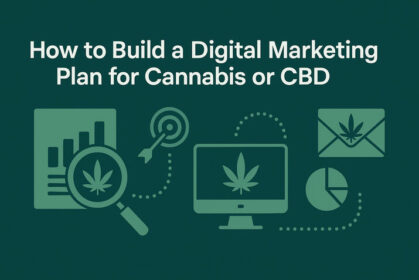 How to Build a Digital Marketing Plan for Cannabis or CBD